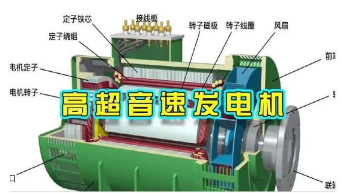 宜丰颠覆你对发电方式的认知！中国革命性发电机公开揭秘 